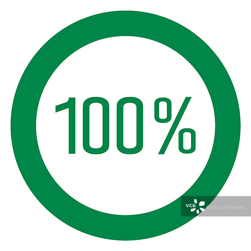 100%圆形图表图片素材