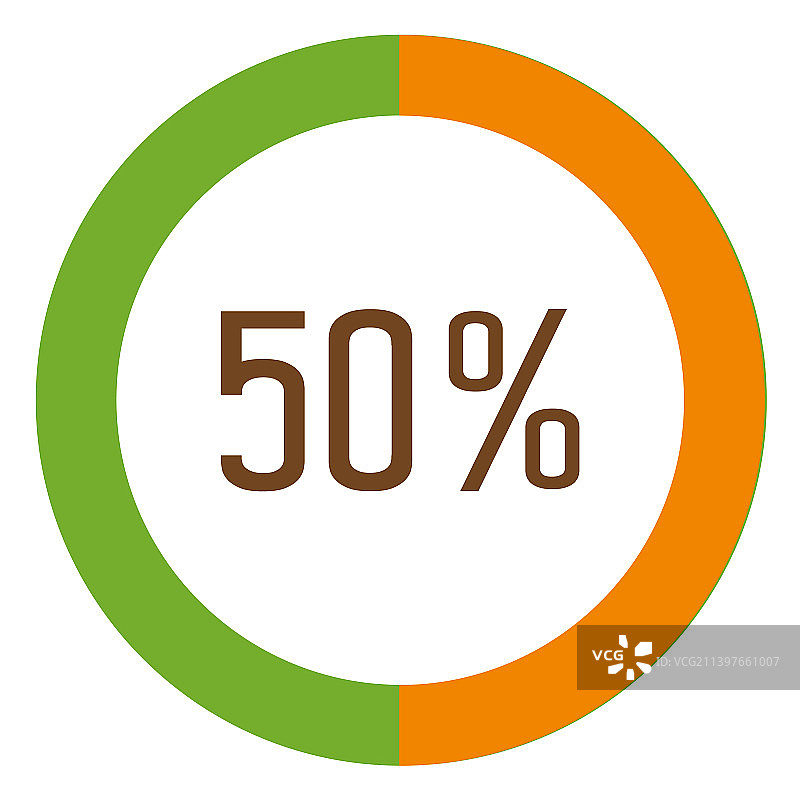 50%信息图图片素材