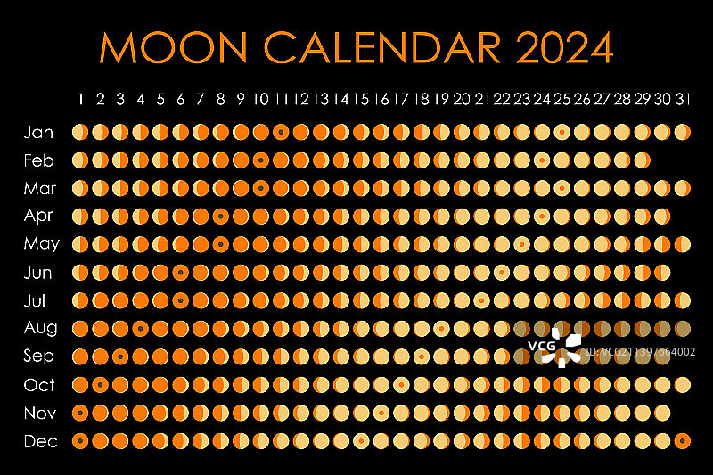 2024月亮占星日历设计图片素材