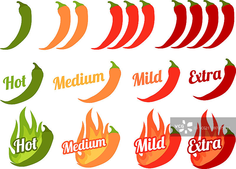 辣椒酱标签辣度分级图片素材