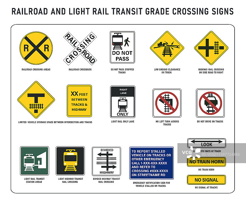 一组美国铁路标志图片素材