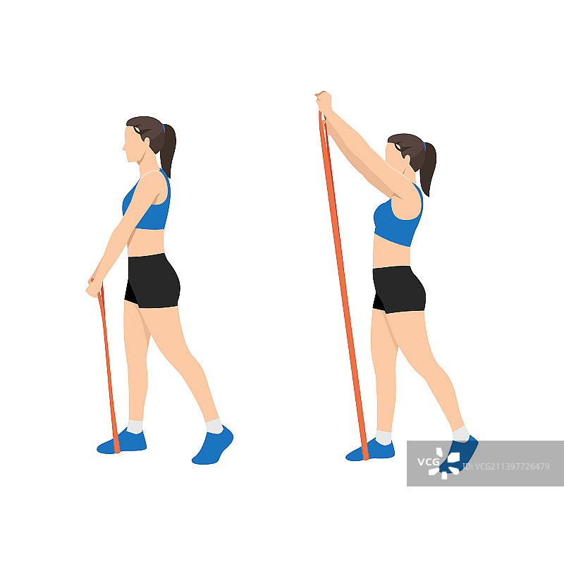 使用长阻力带进行前平举图片素材