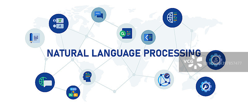 自然语言处理人工智能图片素材