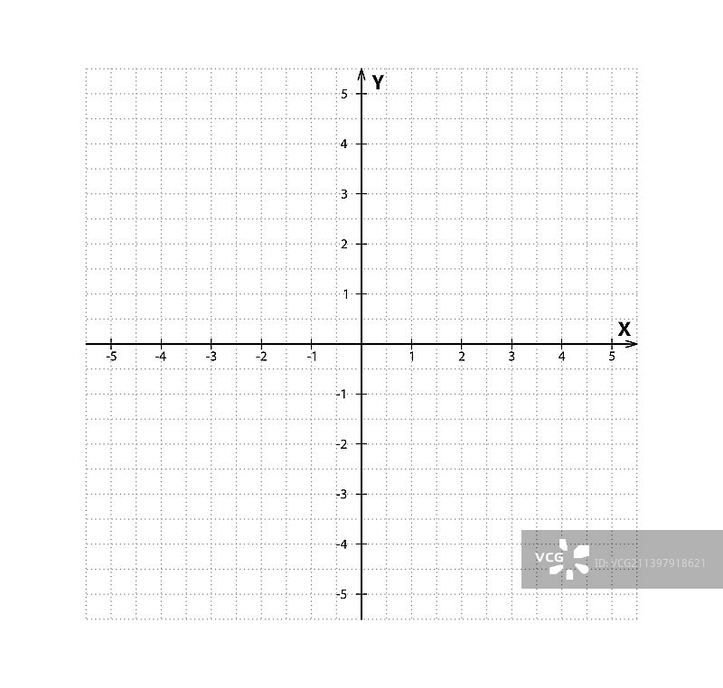 二维空白笛卡尔坐标系图片素材