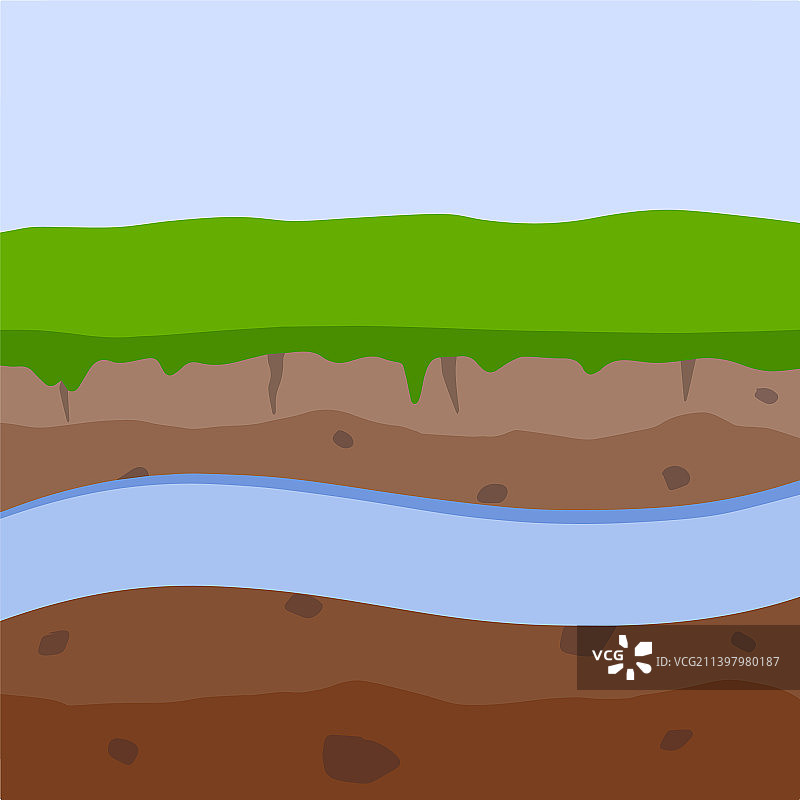 地下河流图片素材