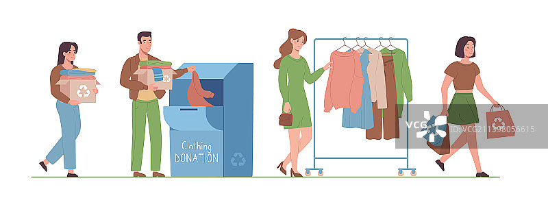 纺织品回收环保理念图片素材