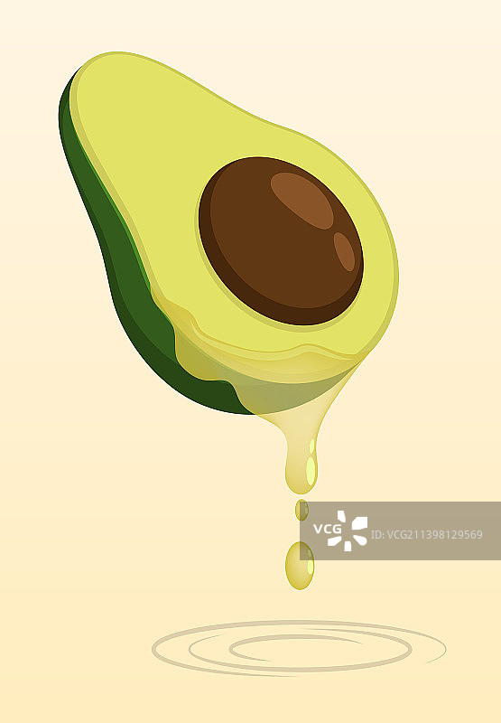 切成两半的牛油果与一滴油图片素材