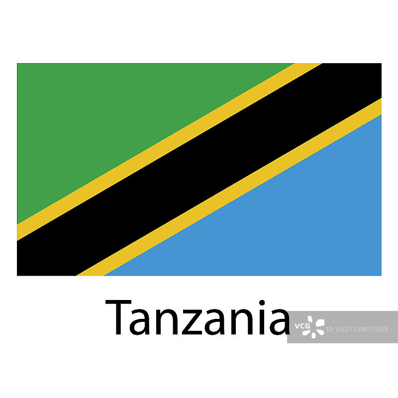 坦桑尼亚国旗图片素材