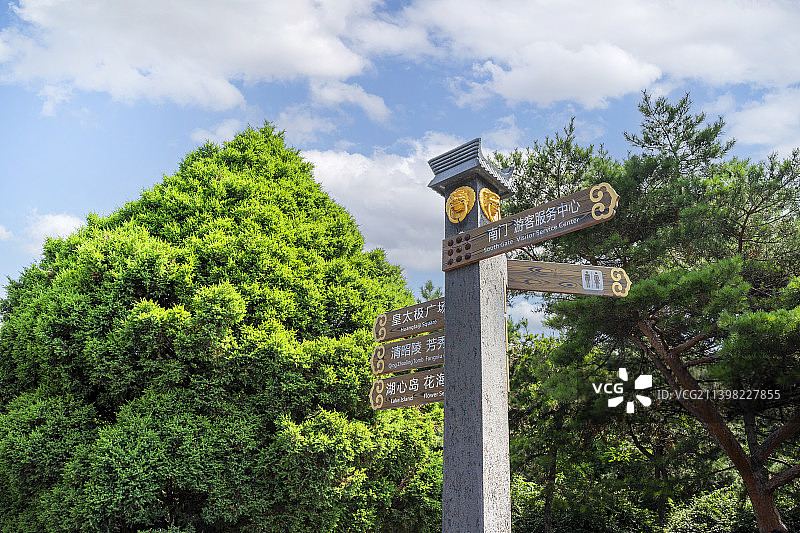 沈阳北陵公园清昭陵景点路牌图片素材