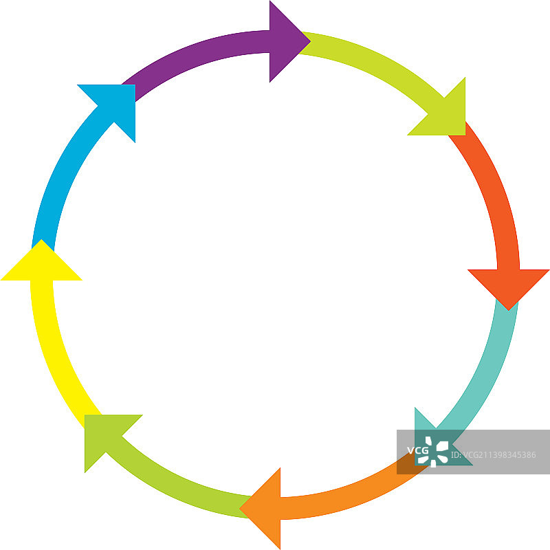 圆形箭头元素图片素材