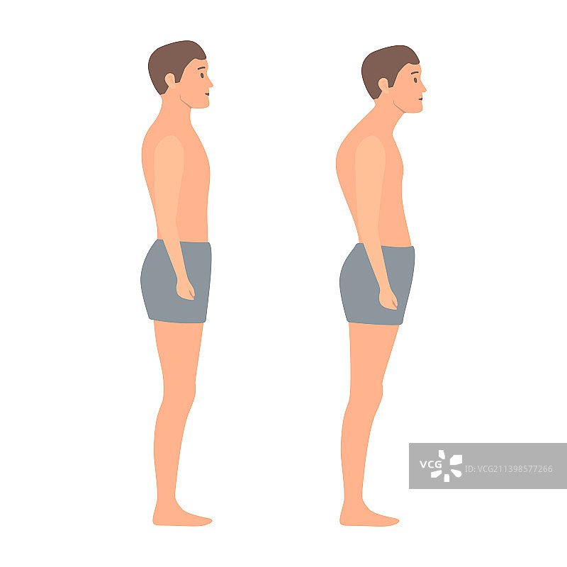 姿势好与不好的男人图片素材