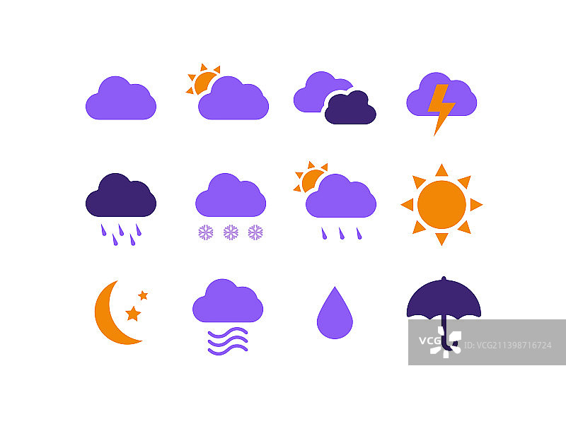 天气预报图标和贴纸图片素材