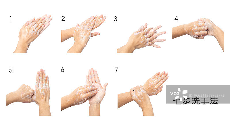 七步洗手法洗手步骤白色背景图片素材