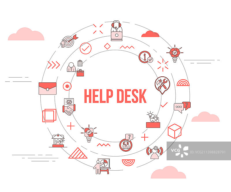 带图标集的帮助台概念横幅模板图片素材