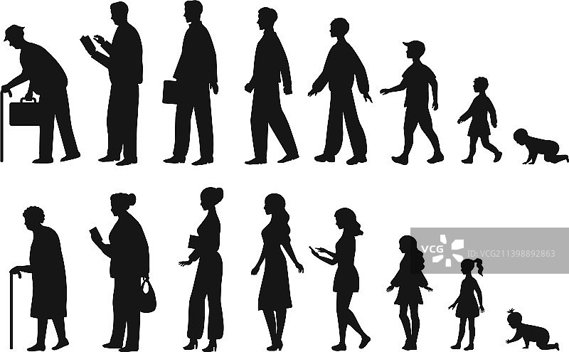 不同年龄段的人轮廓剪影图片素材