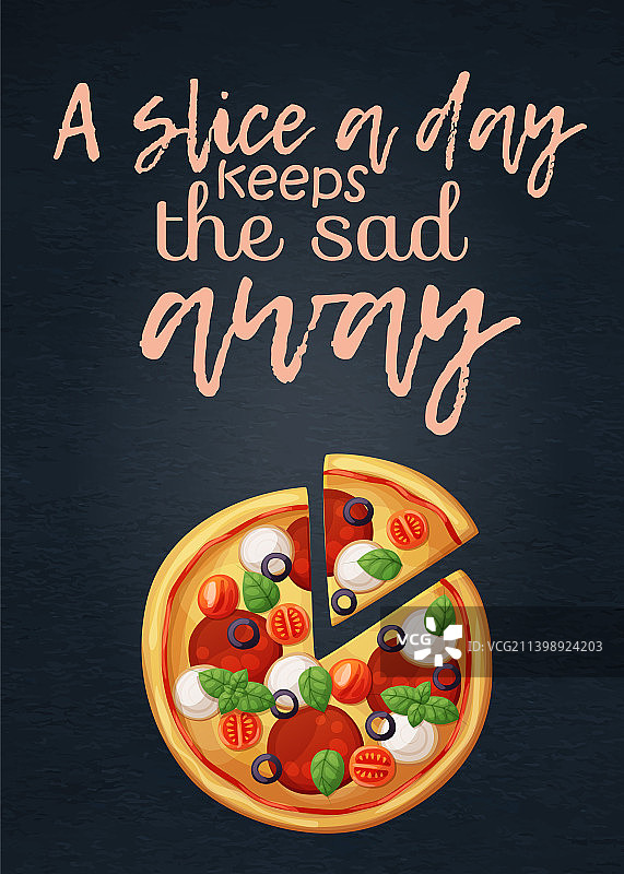 每日一片欢乐多美食语录图片素材