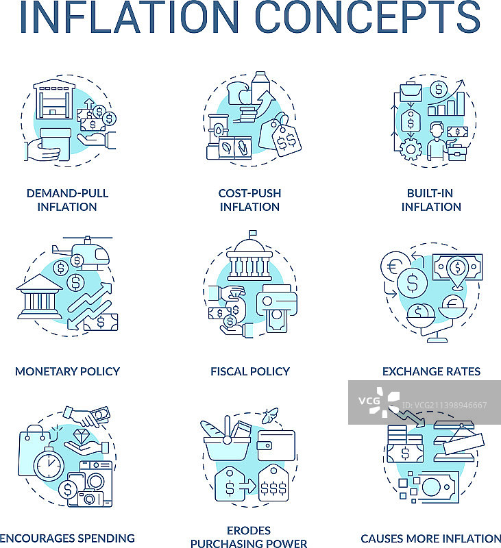 绿松石色通货膨胀概念图标集图片素材