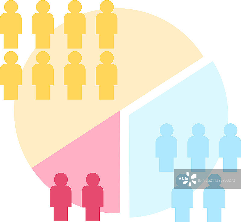 观众细分半扁平颜色元素图片素材