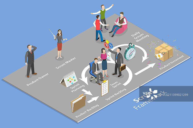 三维等距平面概念图片素材