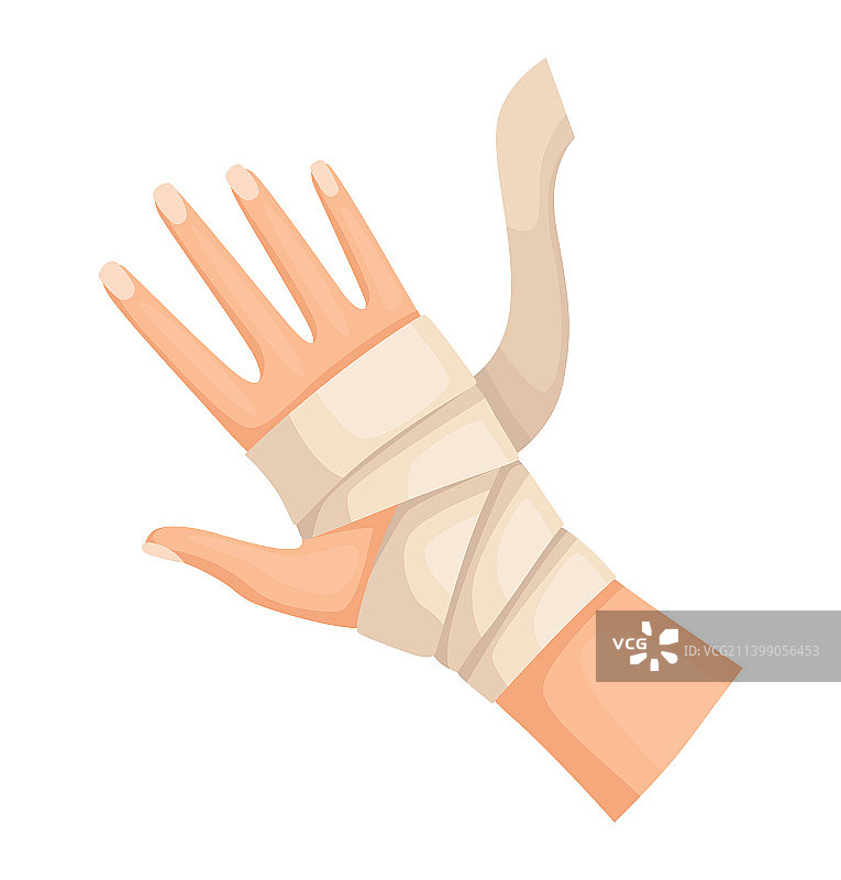 手部皮肤损伤及包扎过程图片素材