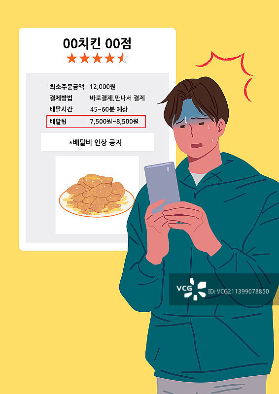 通货膨胀、经济、鸡肉、食品配送、外卖、技巧图片素材