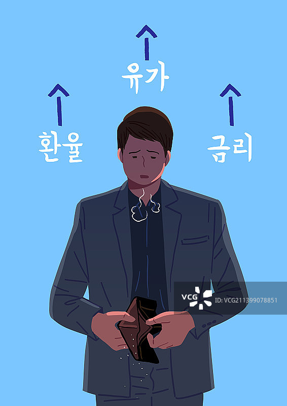 通货膨胀、经济、衰退、钱包、汇率、利率、增长、叹息、白领图片素材