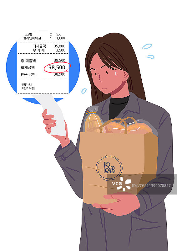 通货膨胀、经济、衰退、面包、收据图片素材