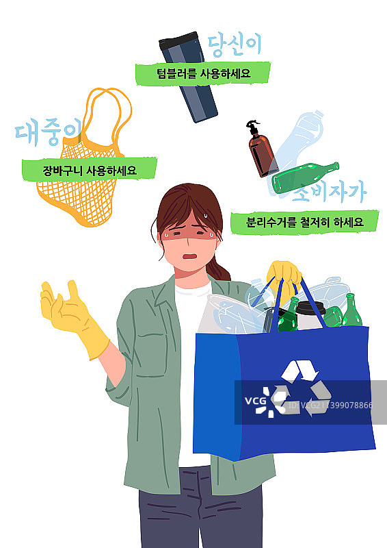 环境保护、回收、购物车、水杯、顾客、责任图片素材
