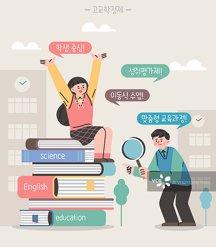 高中生：教育、成绩单、学习、中学、高中、书籍、科目图片素材