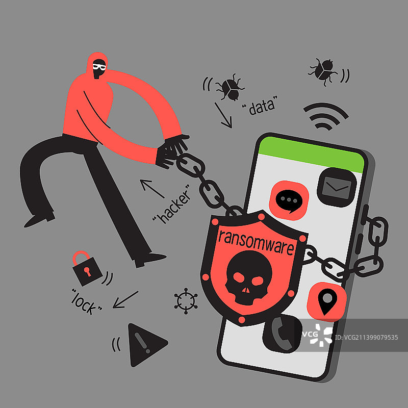 勒索软件、计算机犯罪、病毒、黑客、恶意软件、个人信息、安全、网络安全、骷髅头、盾牌、链条、智能手机图片素材