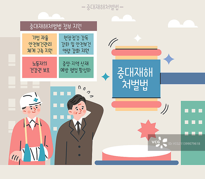 重大事故处罚法、工人、首席执行官、安全事故、工业事故、法律、医生图片素材