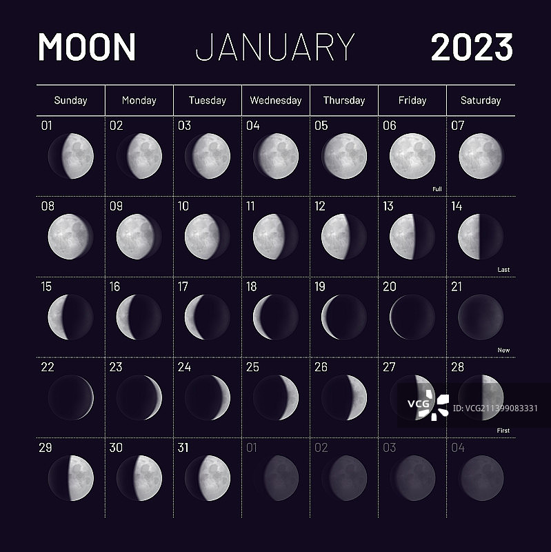 2023年月度1月农历图片素材
