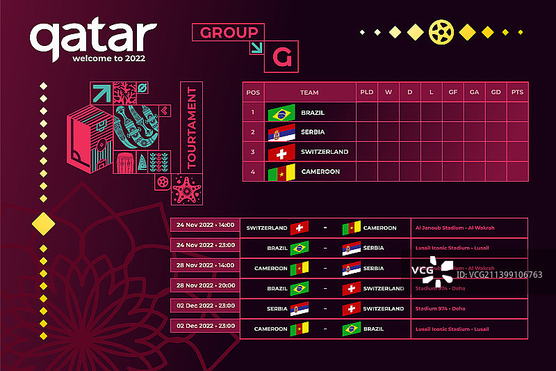 结果和站立桌图片素材