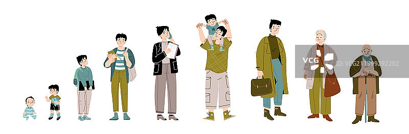 亚洲男人从婴儿到老年的寿命周期图片素材