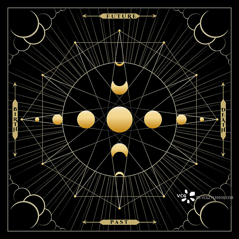 神圣几何月相占星术图片素材