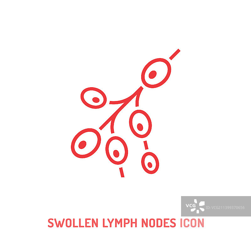 可编辑的肿胀淋巴结图标图片素材