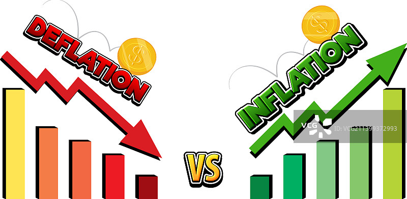 通货膨胀与通货紧缩，箭头向上图片素材