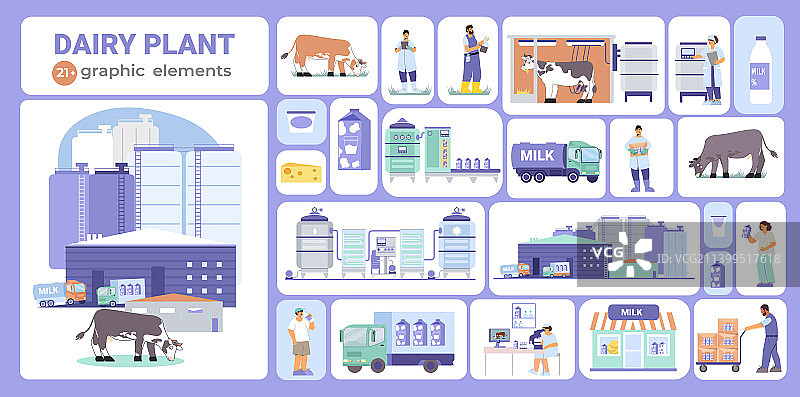 乳品厂作品集图片素材