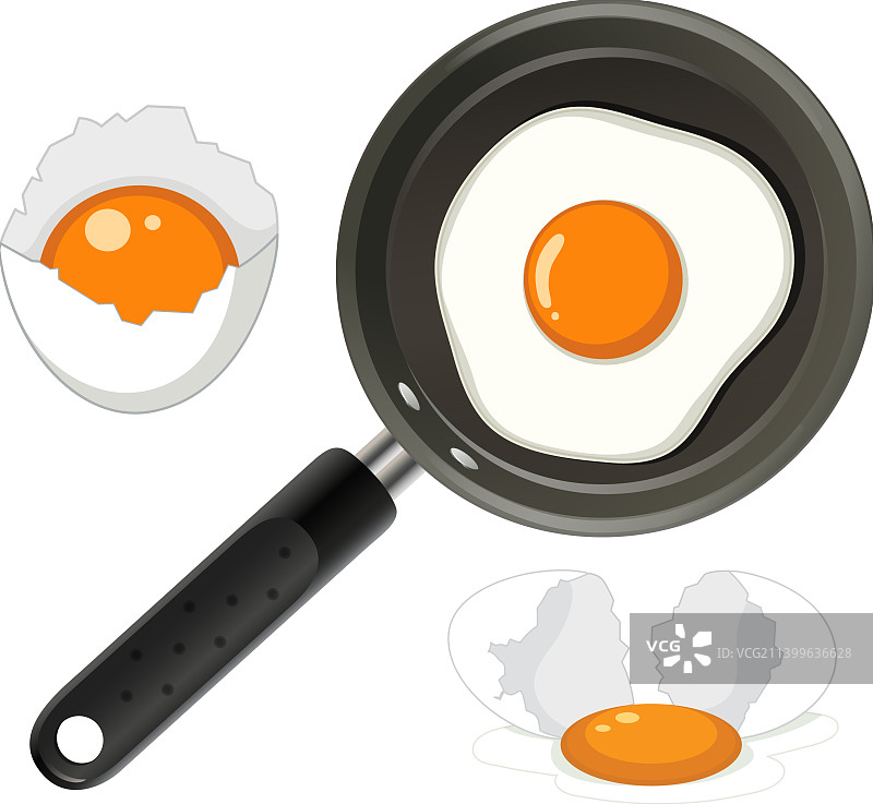 煎锅里的煎蛋图片素材
