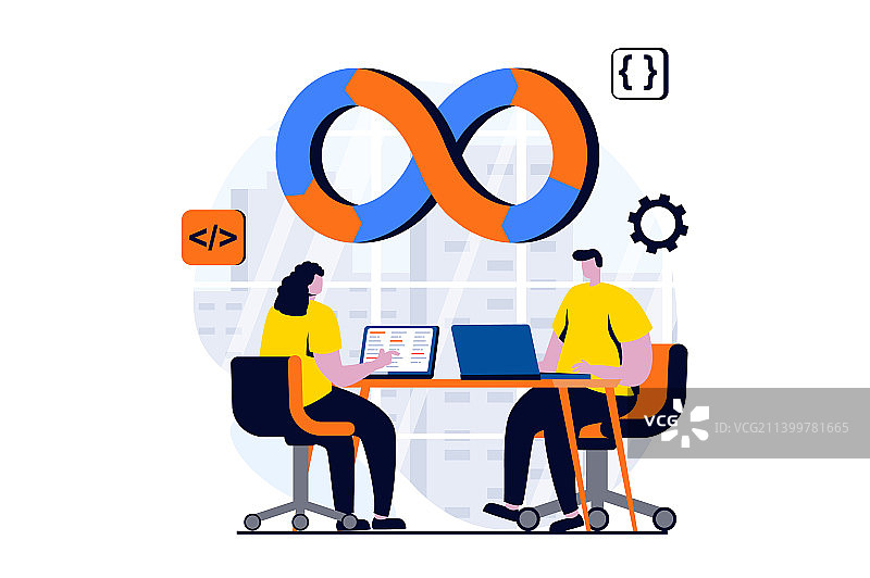 扁平卡通风格的DevOps概念人物场景图片素材