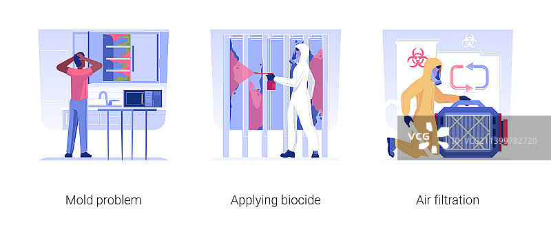 独立房屋的除霉概念图片素材