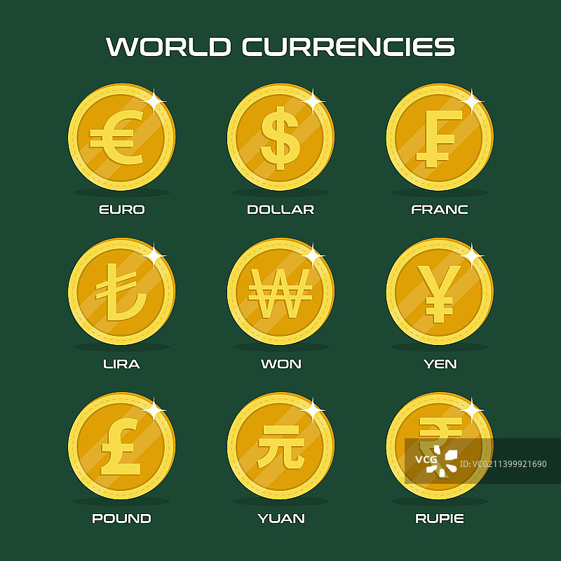 世界货币硬币合集图片素材