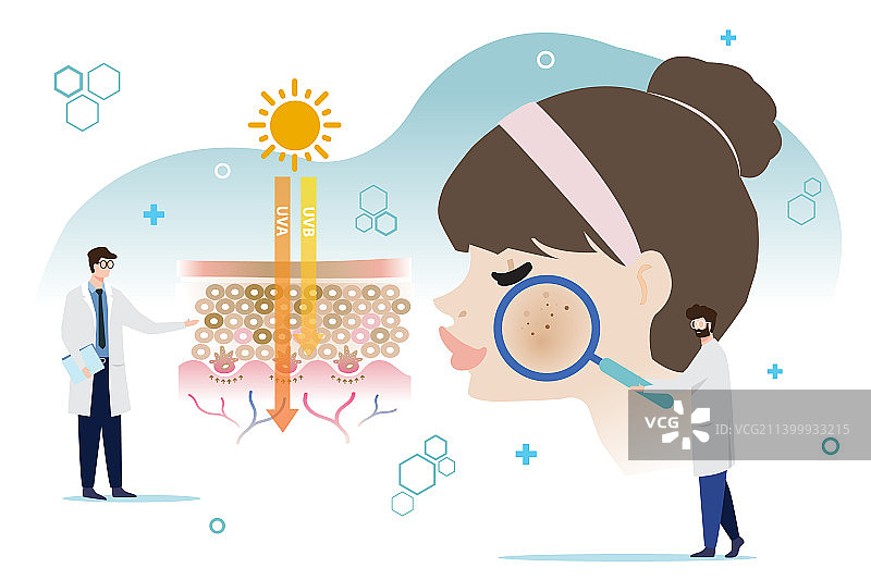 皮肤科医生诊断和治疗女性皮肤图片素材