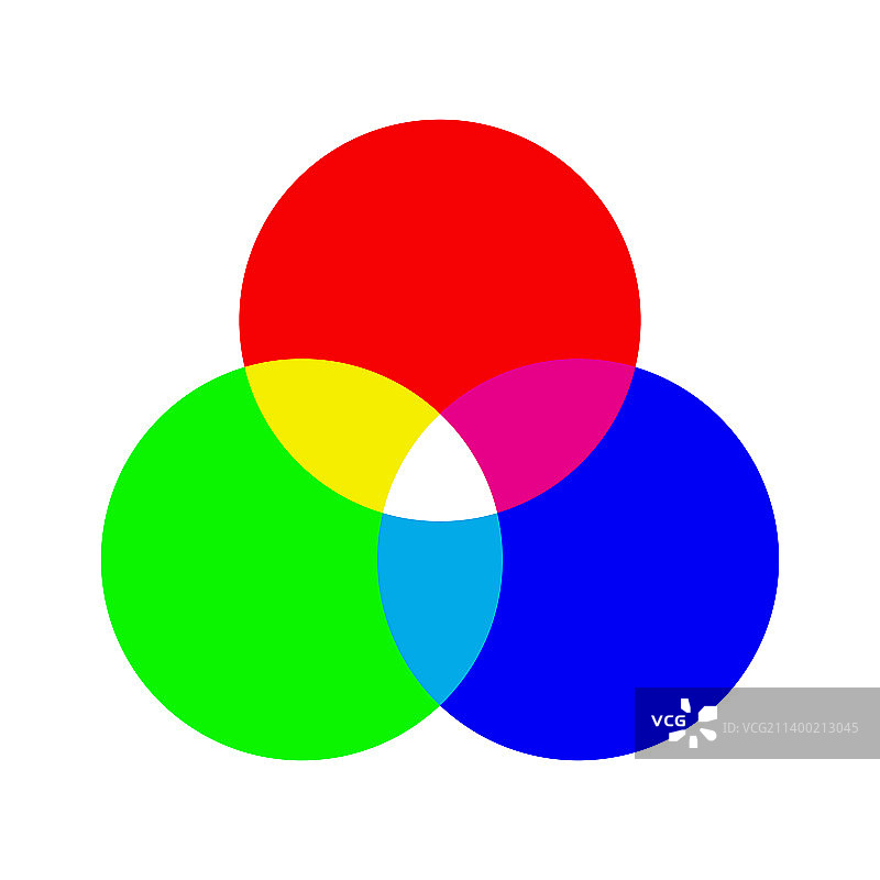 白色背景上的RGB图标图片素材