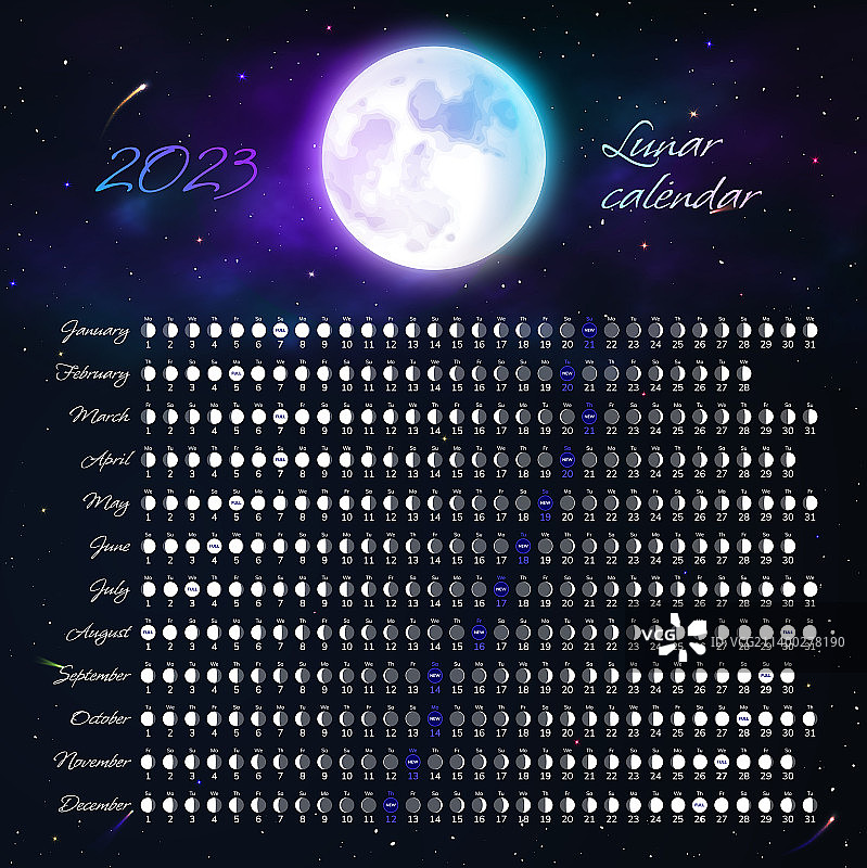 2023年月相历占星图图片素材