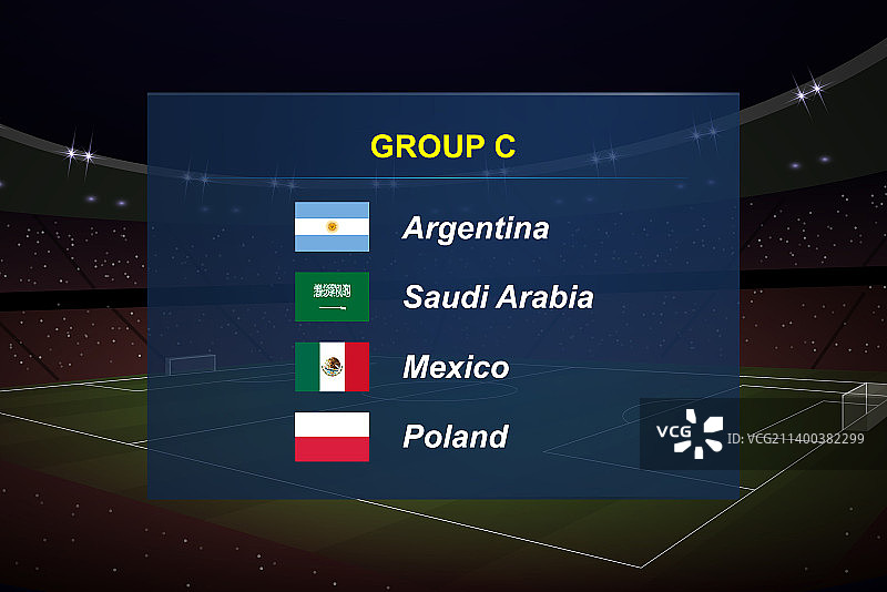 世界锦标赛足球赛分组图片素材