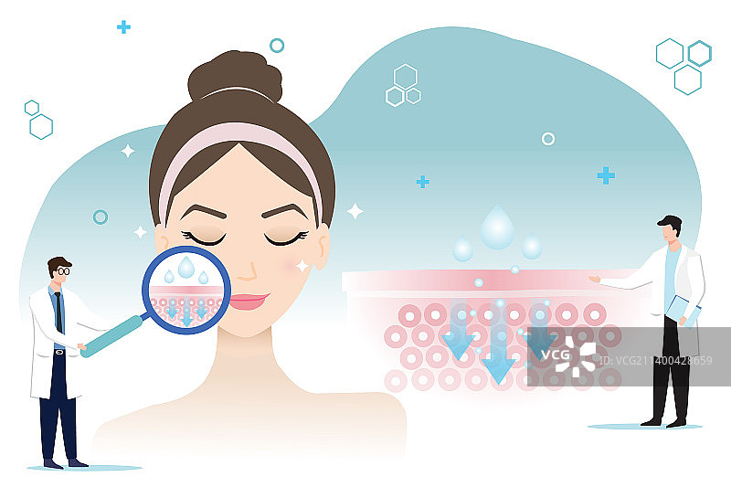 皮肤科医生与健康女性皮肤图片素材
