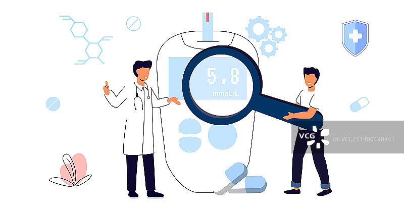 糖尿病血糖仪图片素材