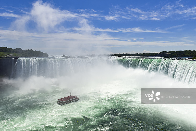 加拿大风光——尼亚加拉大瀑布图片素材