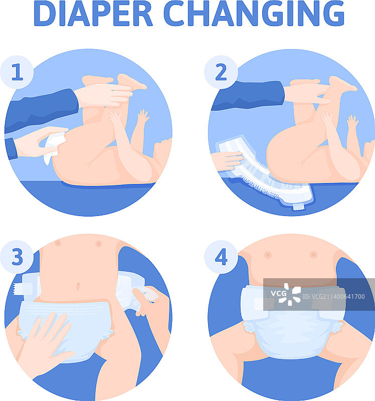 更换尿布圆形组合图片素材